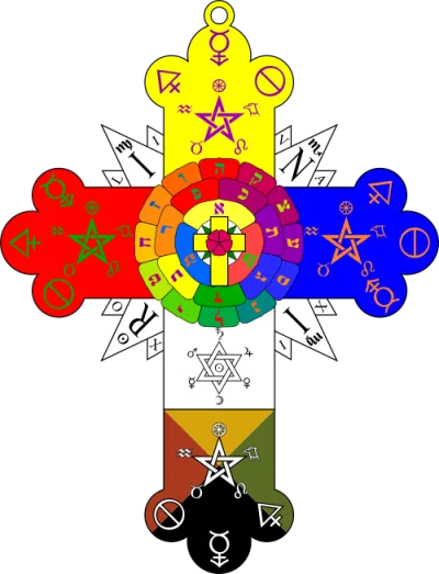 Arthur Green The Occult Library