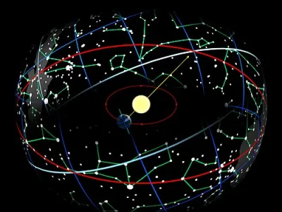 Astrology Anonymous