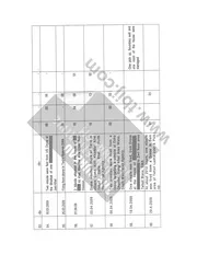 FBI File On Robert Welch And The John Birch Society, UFOs, Drones, Foundations Their Power and Influence, Zionism, War Office Propaganda, and WATCHLIST 2013