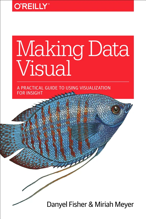 Making Data Visual