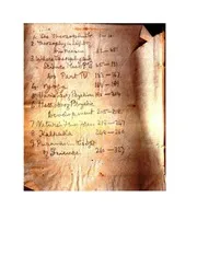 Nalapat Diary Theosophy Yoga Psychology