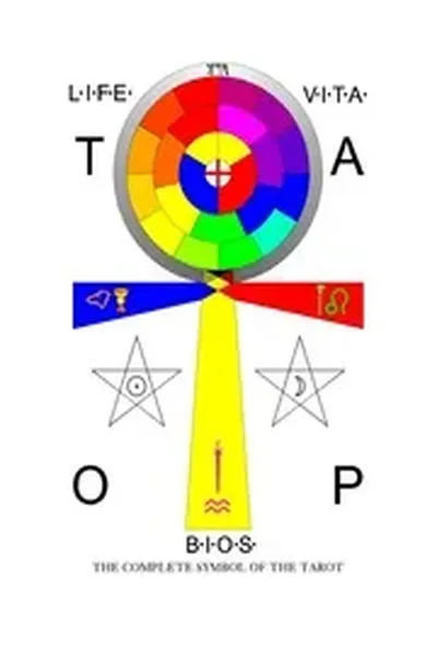 A Description Of The Cards Of The Tarot.pdf (PDFy mirror)