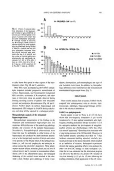 Mind Control Awareness mkultra monarch nwo illuminati freemasons