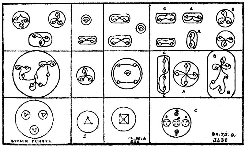 Dissociation of Chlorine and Bromine.