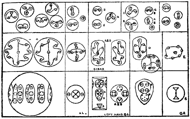 Dissociation of Aluminium and Gallium.