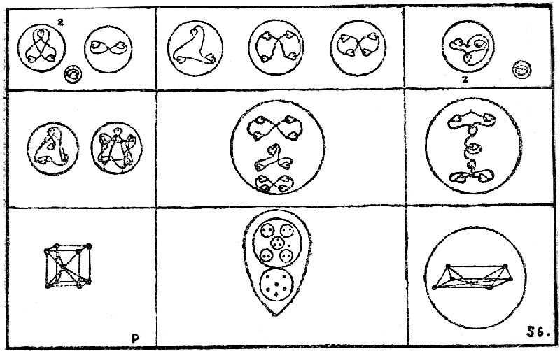 Dissociation of Phosphorus and Antimony.