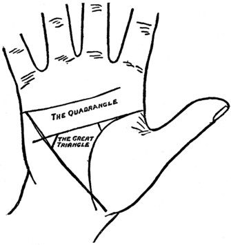 Plate XXV. THE GREAT TRIANGLE AND THE QUADRANGLE.
