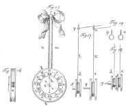 The above diagram exposes the magic clock trick, as offered in the time of Hofrath von Eckartshausen, a German writer on magic in the eighteenth and the nineteenth centuries. Fig. 15 shows the clock in position for the trick, hung against the rear wall or “drop.” Gaily-colored ribbons hide thin leather tubes through which run two sets of stout silk thread or catgut, connecting with the hour and minute hands. The thread then passes through the two iron rings, p and o in Figures 17 and 19, which are screwed to the ceiling; thence to the hidden confederate, who manipulates the clock hands as the hour and minute are announced by magician or spectator. Fig. 16 shows the two faces of the clock, with the fine connecting rod around which the string is wound to manipulate the hands. This mechanism is hidden by a flat brass band which encircles the edges of the two transparent faces. From Eckartshausen’s “The Conjurer’s Pocket,” edition of 1791.
