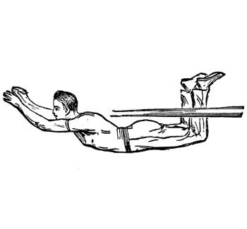 horizontal bar
