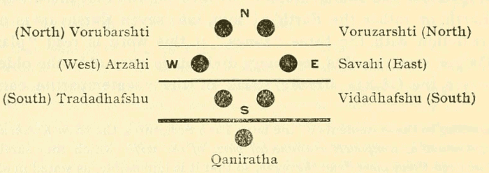 Illustration: The Chain of Earth
