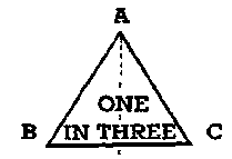 Illustration: Triangle with A B C