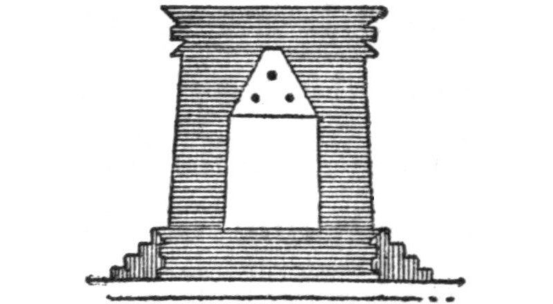 Patterns of semispheres 1