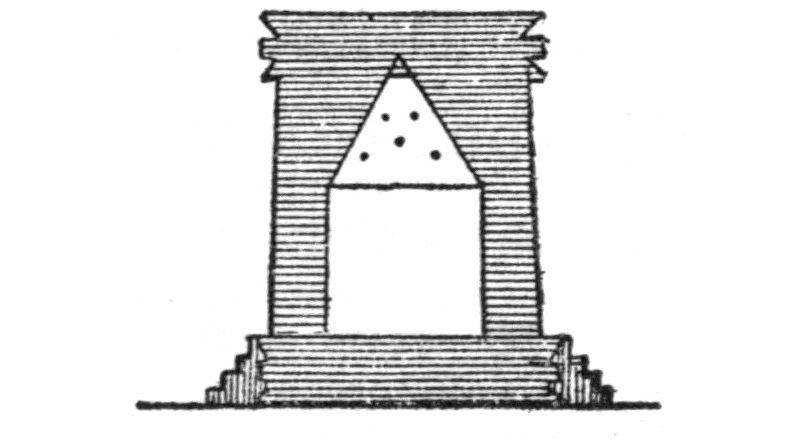 Patterns of semispheres 2