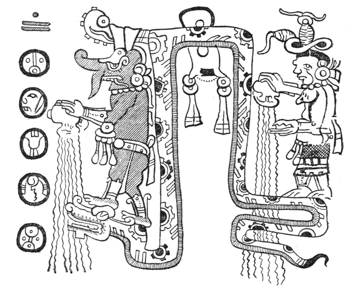 Plate XVII, part II. of Troano M.S.