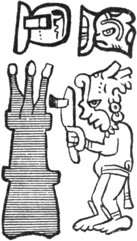 Plate XXIV., part I., Troano M.S.