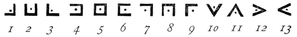 Royal Arch cipher
